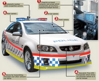 Australia estrena su supercoche de policía
