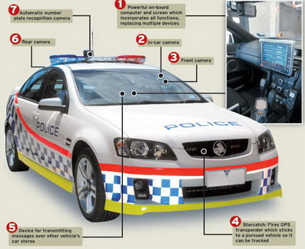 Australia estrena su supercoche de policía
