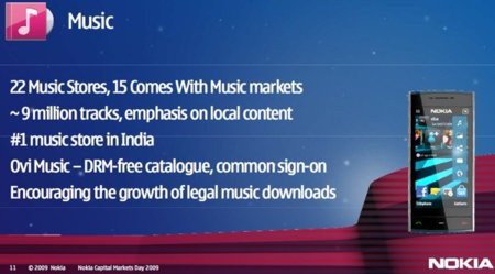 Nokia Music Store es ahora Ovi Música sin DRM