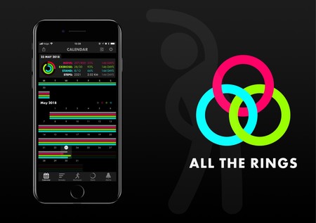 All the Rings para iOS, la app que que no te deja excusas para no completar los anillos del Apple Watch