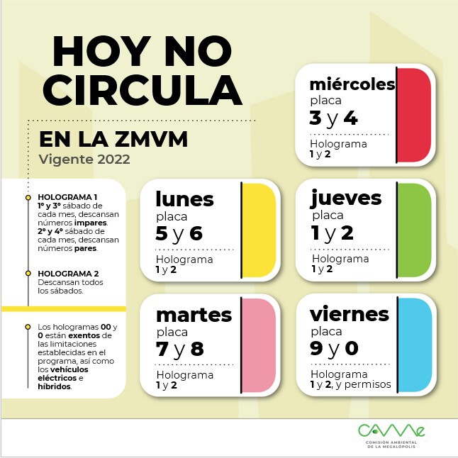 Pase Turístico para circular en CDMX y quedar exentos del Hoy No ...