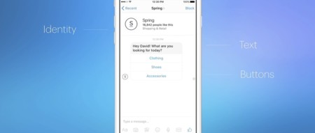 Bots en Messenger