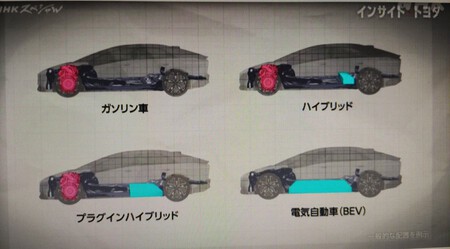 nuevo toyota corolla