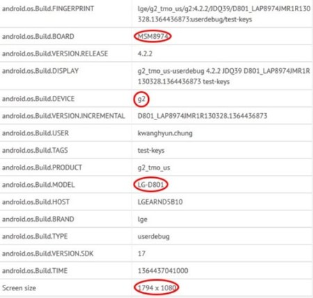 LG Optimus G2 también podría usar los Snapdragon más potentes