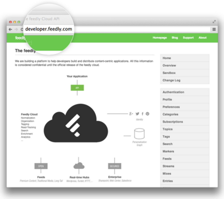 Después de meses de prueba Feedly lanza su API pública