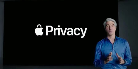 Privacidad