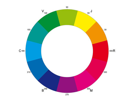 Color Wheel