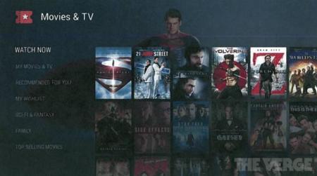 Android TV: Google quiere ir a por nuestros televisores de una vez por todas