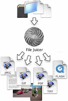 File Juicer, extrae y recupera música, imágenes, etc.