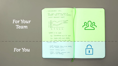 Evernote lanza su libreta de notas Moleskine ahora también para uso profesional