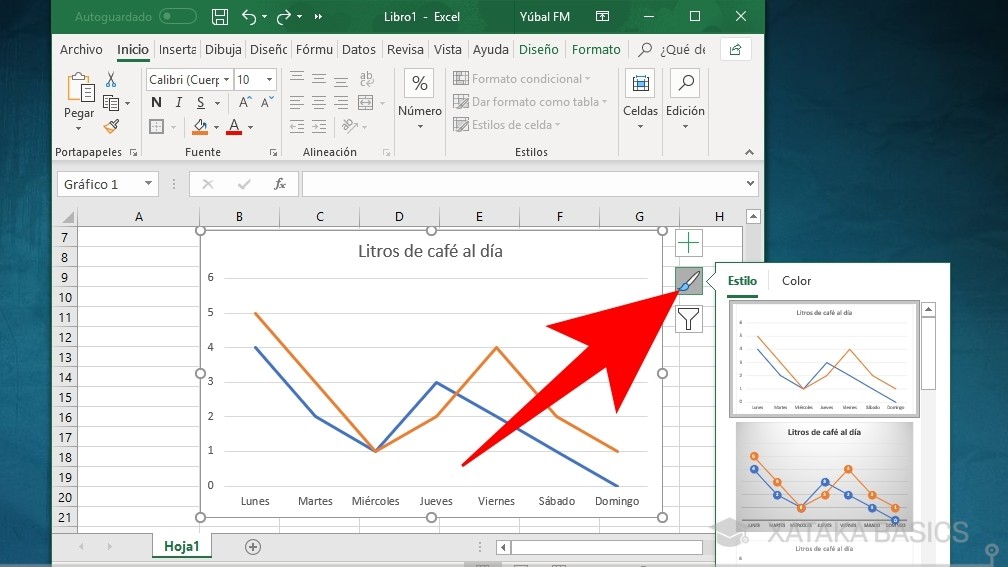 Cómo hacer una gráfica básica con Excel