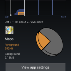 Android 4.0 Ice Cream Sandwich es oficial, así es su interfaz de usuario