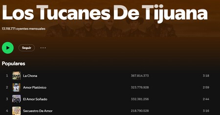 La Chona Fornite Gesto Emote