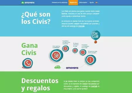 Ahora ya puedes ganar "Civis" con Amovens