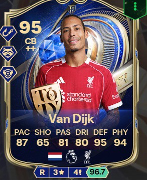 Cartas Mas Caras Ultimate Fc 26 7