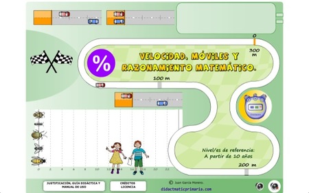 Resolución de problemas de velocidad de móviles y aprovechamiento del razonamiento matemático