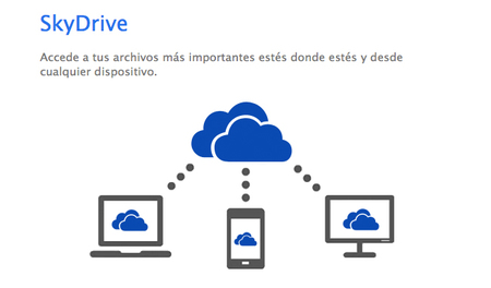 SkyDrive actualiza sus aplicaciones celebrando el aumento de su uso