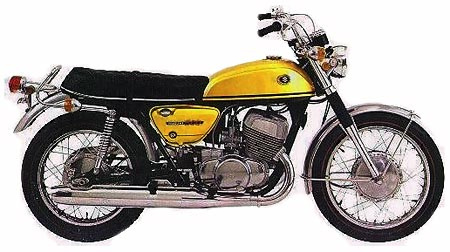 suzuki-t500-titan-ii-1969.jpg