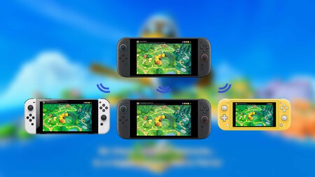 Gameshare