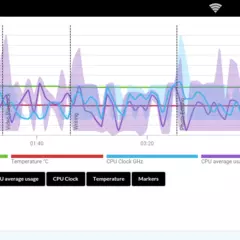 Foto 3 de 20 de la galería wiko-ridge-4g-benchmarks en Xataka Android