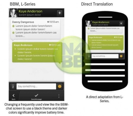 Primeras filtraciones del futuro BlackBerry Messenger con esquema de color para ahorrar batería