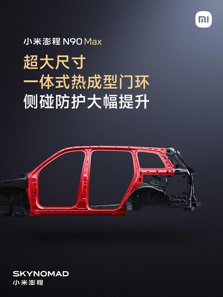 Xiaomi Skynomad