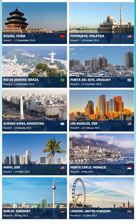 Calendario de la Fórmula E 2014