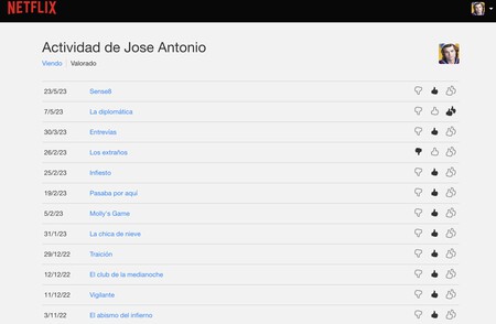 Valoraciones para series y películas