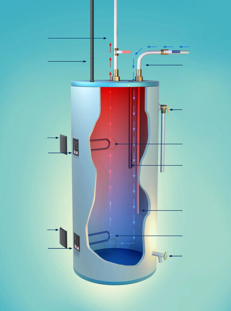 Electric Resistance Water Heater