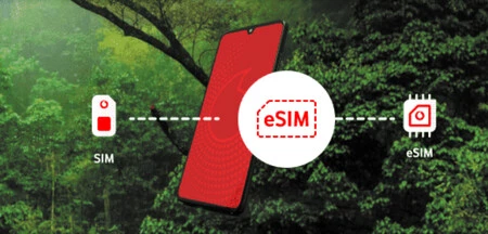 Vodafone Esim