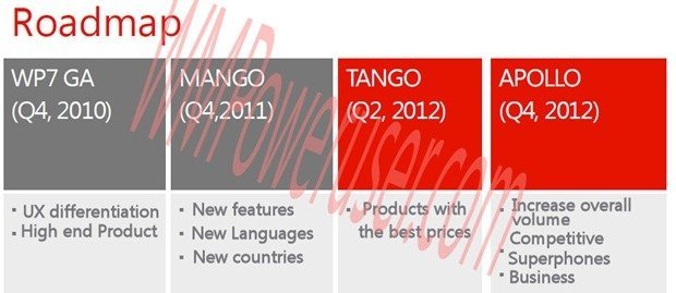 windows phone microsoft planes