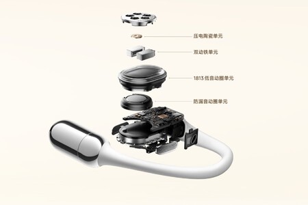 Xiaomi Open Earphones Pro Five Unit System