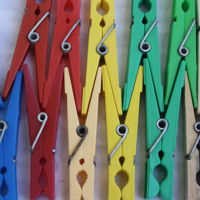 La importancia del orden en la empresa