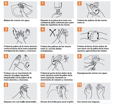 lavado-manos-oms