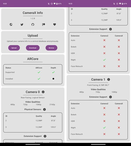 Google Pixel 6の結果