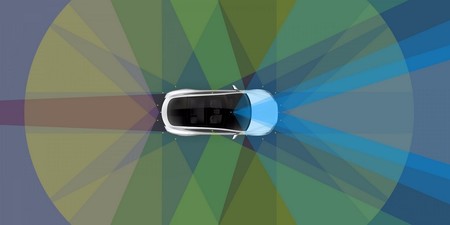Piloto Automatico Tesla