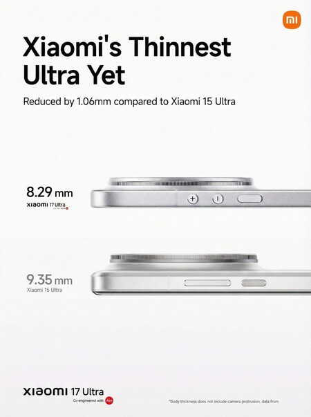Xiaomi 17 Ultra Thinnest