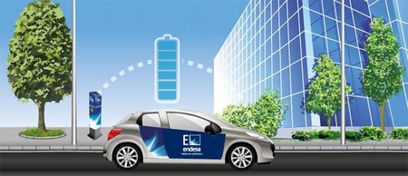 El Ayuntamiento de Sevilla y Endesa instalarán 75 puntos de recarga rápida