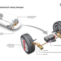 Audi revela sistema que recarga energía de los amortiguadores