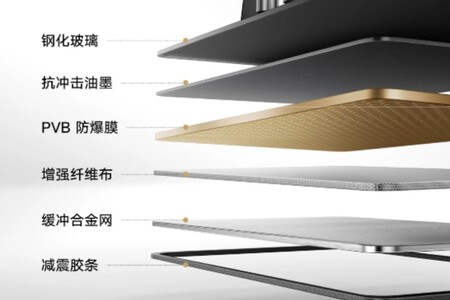 Xiaomi Mijia Gas Stove 3c