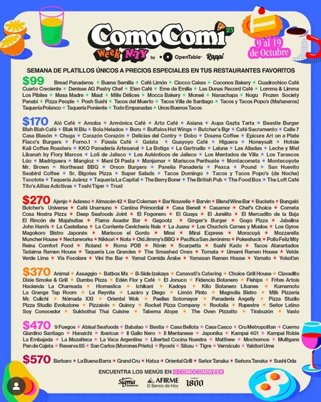 Prepárate para el festival ComoComi 2025 en Monterrey, una semana con platillos únicos a precios especiales en tus restaurantes favoritos 