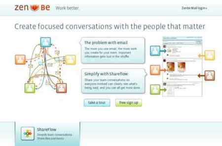 ShareFlow, conversaciones temáticas para grupos de personas