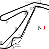 Superbikes San Marino 2017: dónde verlo por televisión