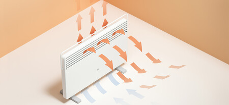 Mijia Electric Heater 2