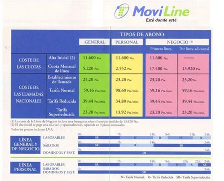Moviline 03