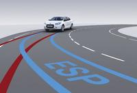 Especial Seguridad Vial: Programa Electrónico de Estabilidad