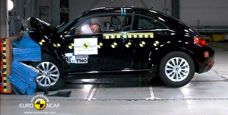 VW Beetle EuroNCAP