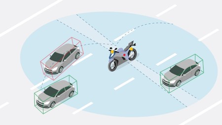 Collision Aversion Technology