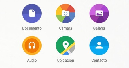 Ubicacion Whatsapp