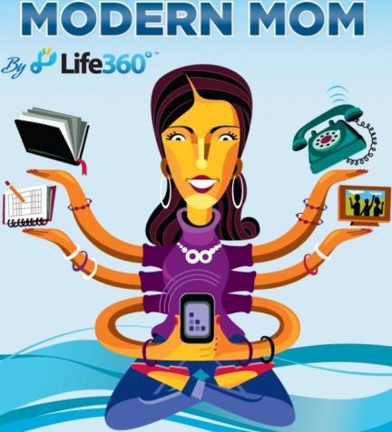 Mamá moderna: no sin mi smartphone